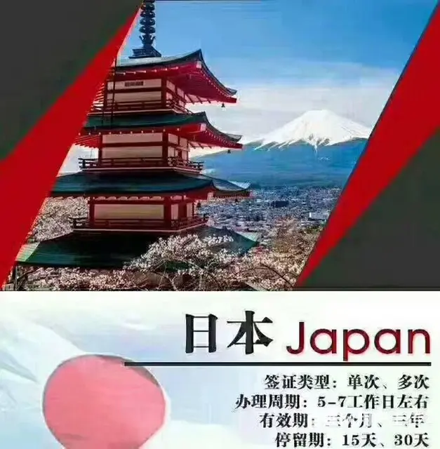 代办澳洲400工作签证 澳洲工作签证 快速出签 - 图片 10