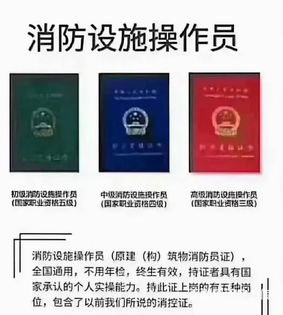 苏州姑苏区附近消防设施操作员培训课哪里有相关学习 - 图片 2