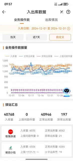 妈妈驿站出兑 - 图片 4