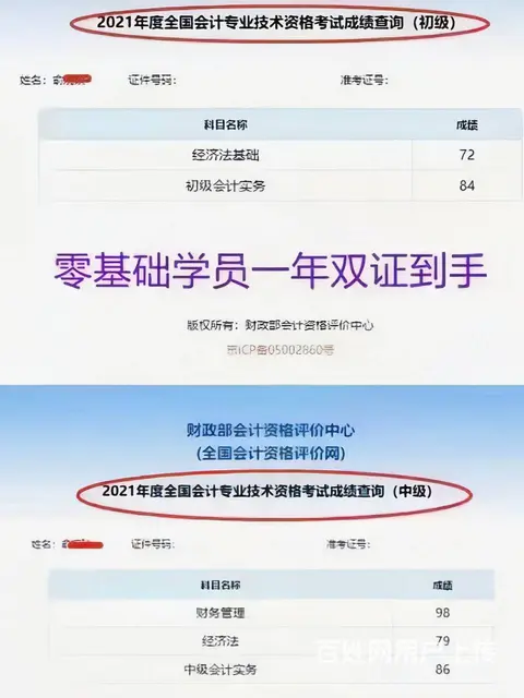 常熟会计中级职称培训：中级会计考试各科有何特点 - 图片 2