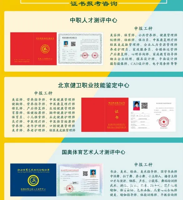 职业技能培训 - 图片 4