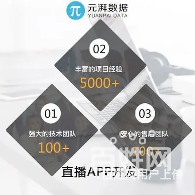 直播带货app怎么开发搭建。自建直播带货app - 图片 3