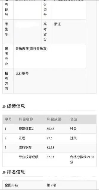 宁波学音乐的学校有哪些，怎么选 - 图片 3