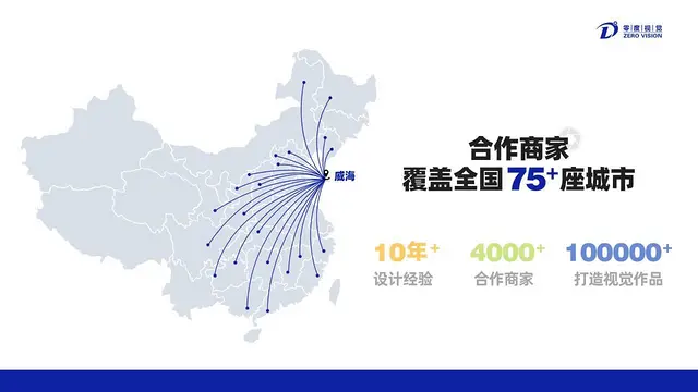 详情页首页平面设计整店装修天猫拼多多电商海报主图设 - 图片 3