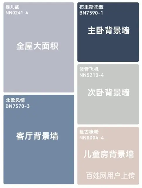 内江装修网红色号，实景拍摄，搭配方案合集！ - 图片 8