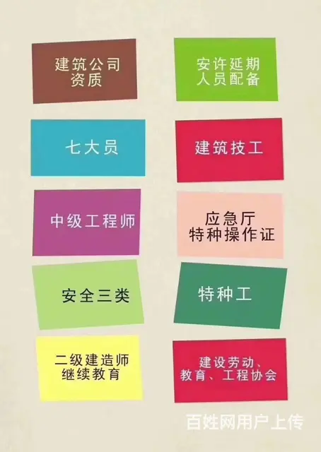 2023湖北建筑安全员C证报考时间，通过率高 - 图片 3