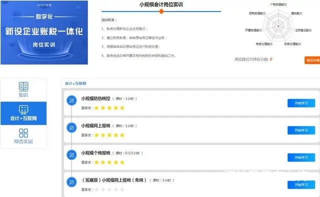 苏州会计实操学习内容会计实操好学习吗小白转行会计 - 图片 1
