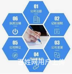 烟台提供企业会计做账服务，上门代理公司财务各项服务 - 图片 5