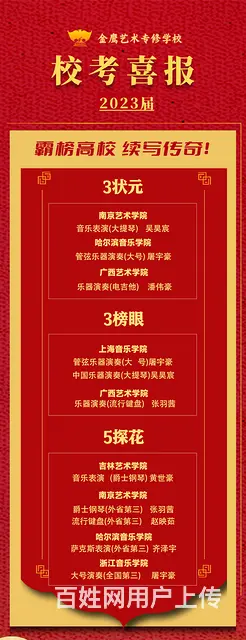2024届音乐艺考生看过来，音乐艺考有哪些变化 - 图片 4