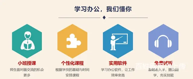 赤峰市视频剪辑制作AE特效软件培训学习影视后期课程 - 图片 2