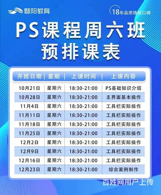 0基础学PS，新手小白入门课来啦 - 图片 2