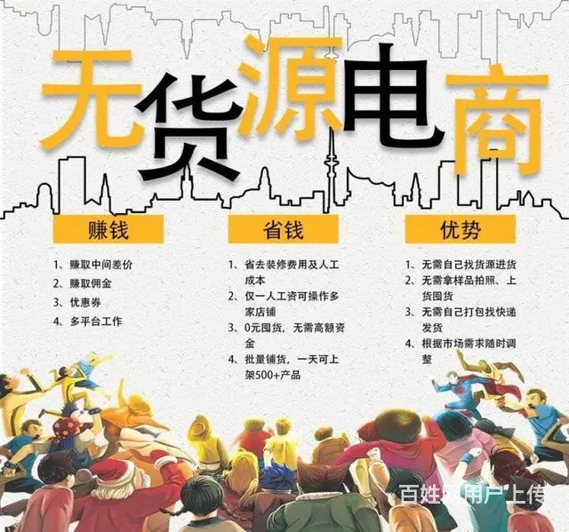拼多多店群工作室加盟，采集上货代购软件+运营教学， - 图片 2