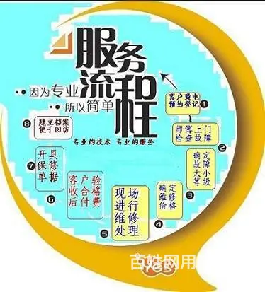 成都**燃气灶售后服务（**各中心（维修总部电话 - 图片