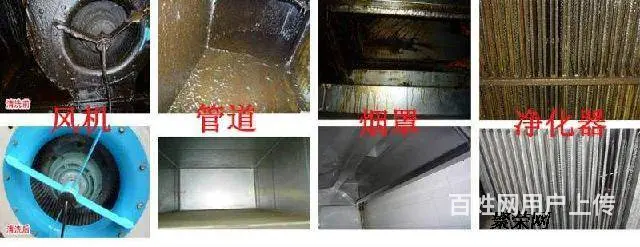 昆山市陆家商场餐厅油烟机清洗 厨房风机清洗 - 图片 1
