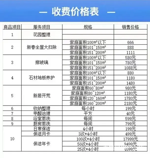 宿州附近保洁公司上门快，深度保洁，日常保洁价格公道 - 图片 6