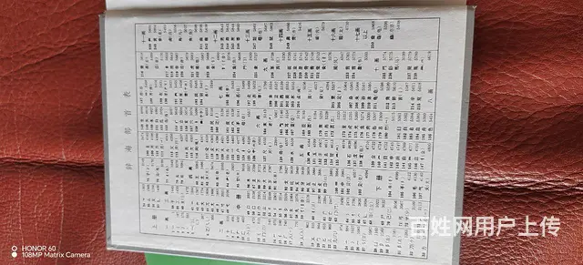 全新，全套，共三本辞海 - 图片 3