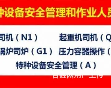 重庆铜梁区电梯安全员证去哪报名 重庆潼南区办理电梯 - 图片