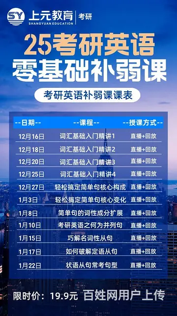 25考研英语 零基础补弱课，限时19.9 - 图片 2