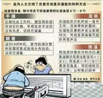 海口/洗衣机、热水器、抽油烟机、燃气灶、空调维修 - 图片 8