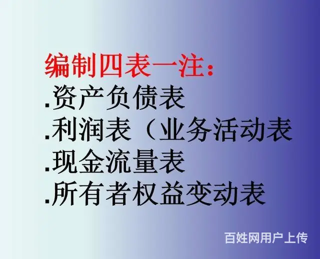 代做编制会计报表，审计报告，资产负债表利润表编写 - 图片 1