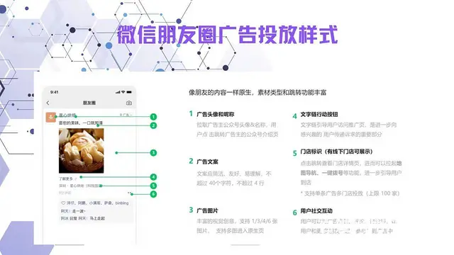 互联网广告代理 全媒体广告代理 线上广告代理 - 图片
