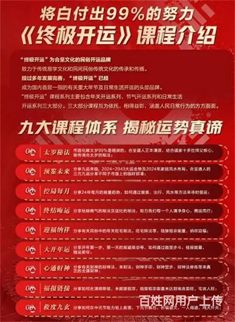 崭新的人生转折点，合呈老师：精简、快速、准确的易学 - 图片 1