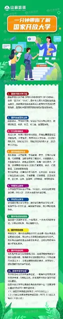 临淄大利群对面本科专科学历成人高考学历提升 - 图片