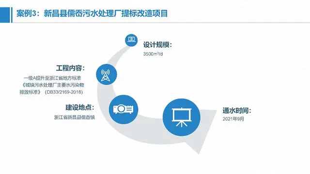 宜宾自贡泸州污水处理厂达到地表水环境质量标准 - 图片 12