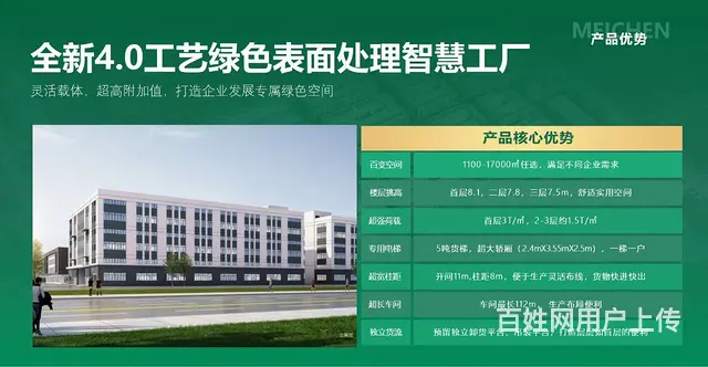 美臣金谷·六安新能源汽车配套绿色表面处理产业园 - 图片 6