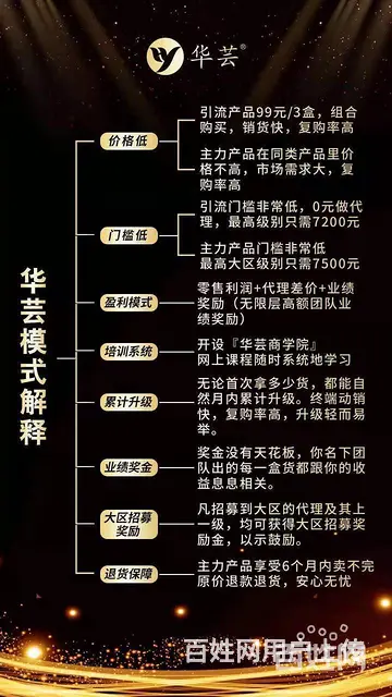 六安华芸品牌总部联系方式- - 图片 2