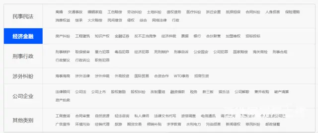 专注律师服务 - 图片 7
