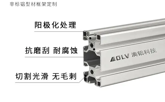 机架铝型材涂装过的时候会有哪些因素受到破坏 - 图片