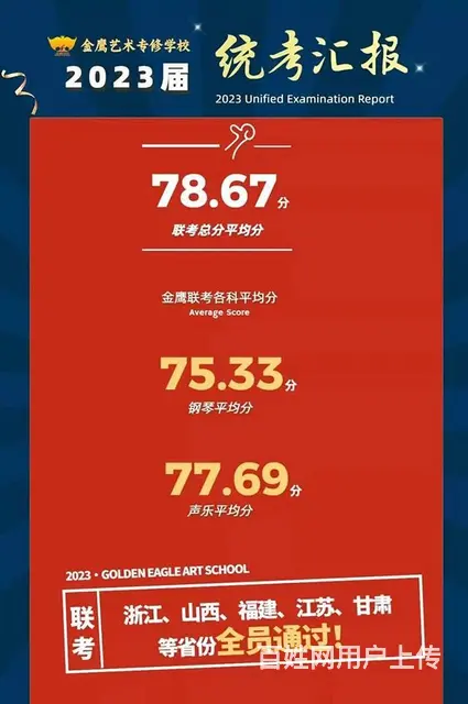 2024届音乐艺考生看过来，音乐艺考有哪些变化 - 图片 6