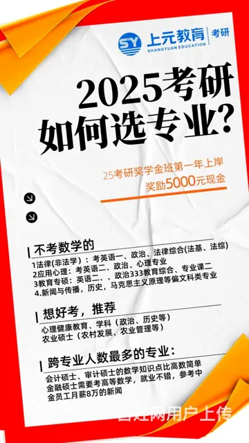 常州考研要注意的时间点 - 图片
