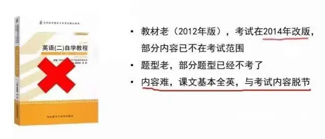 常州自考英语二学习计划没有基础可以学会吗 - 图片 1