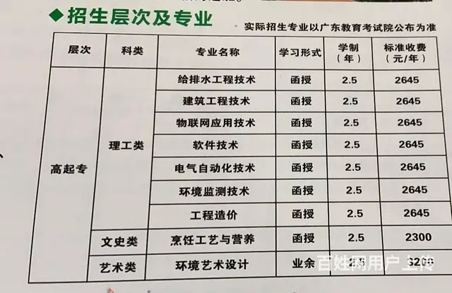 广东环境保护工程职业学院成人高考招生中 - 图片