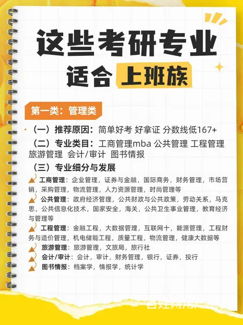 常州湖塘考研课一张图告诉你25考研全流程 - 图片 2