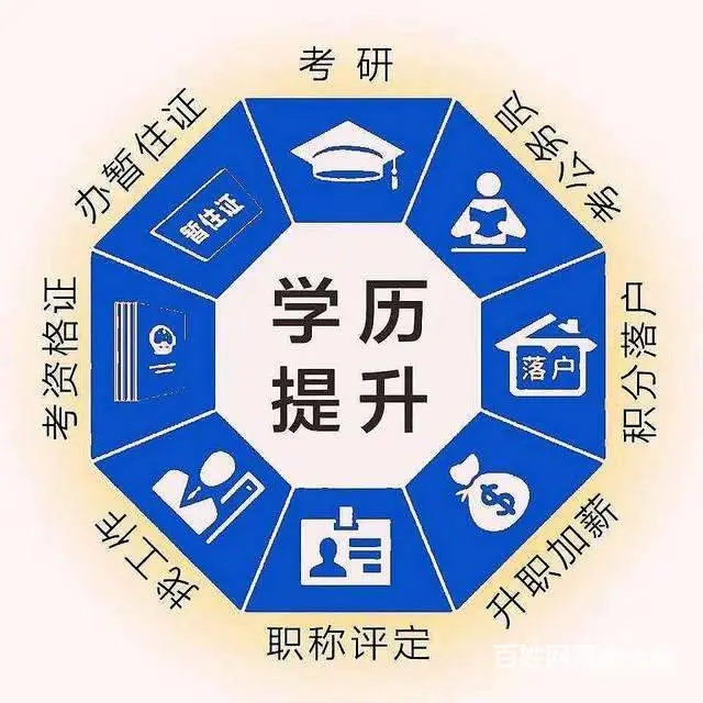 柯桥成人学历提升到兴德 - 图片 1