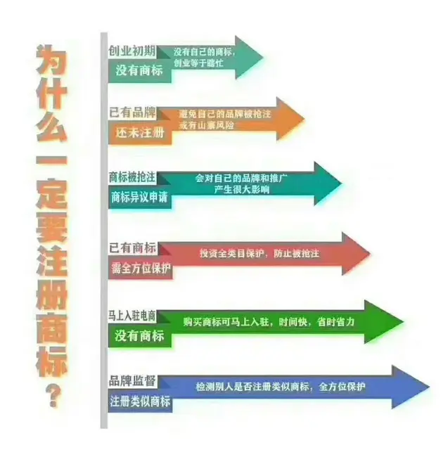 降低运营成本挖掘企业价值提高办公效率 - 图片 3