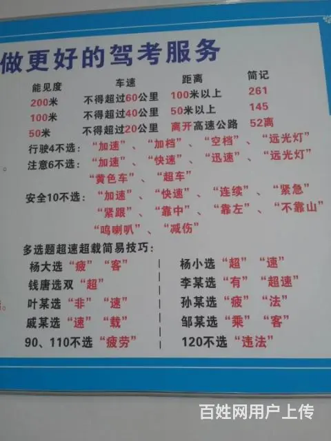 驾校自招 - 图片 6