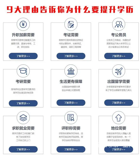 苏州吴中商城哪里能学成人自考大专本科的 - 图片 3