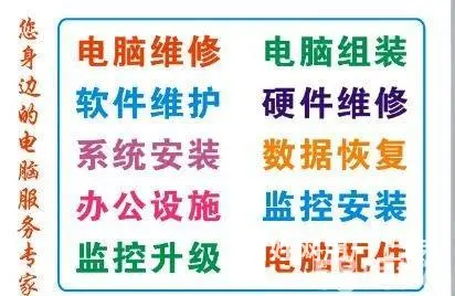 全市快速上门修电脑,网络监控 - 图片 2