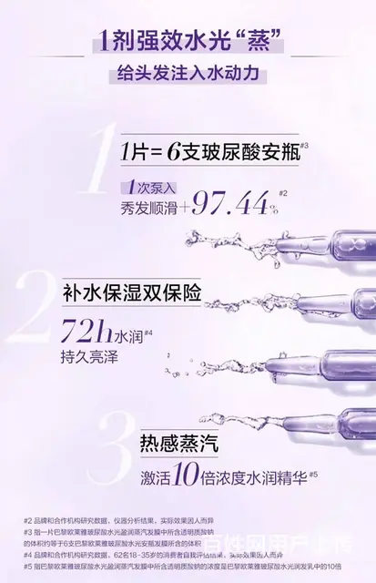 欧莱雅玻尿选水光蒸汽发膜批发代理一件代发 - 图片 4