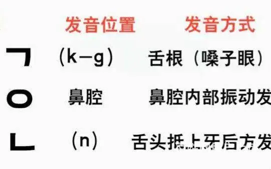 苏州吴中盘蠡路哪里能培训小语种韩语的 - 图片 2