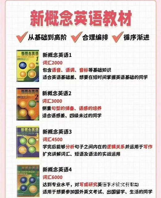 新概念英语，下周开课了的图片