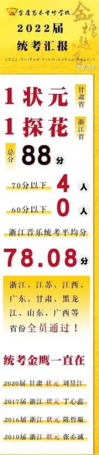 宁波音乐艺考免费测评，暑期艺考培训班火热招生中 - 图片 3