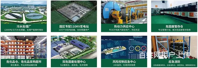 "六安50年产权电镀厂房 可租售  多门类电镀及表面处理企业 - 图片 4