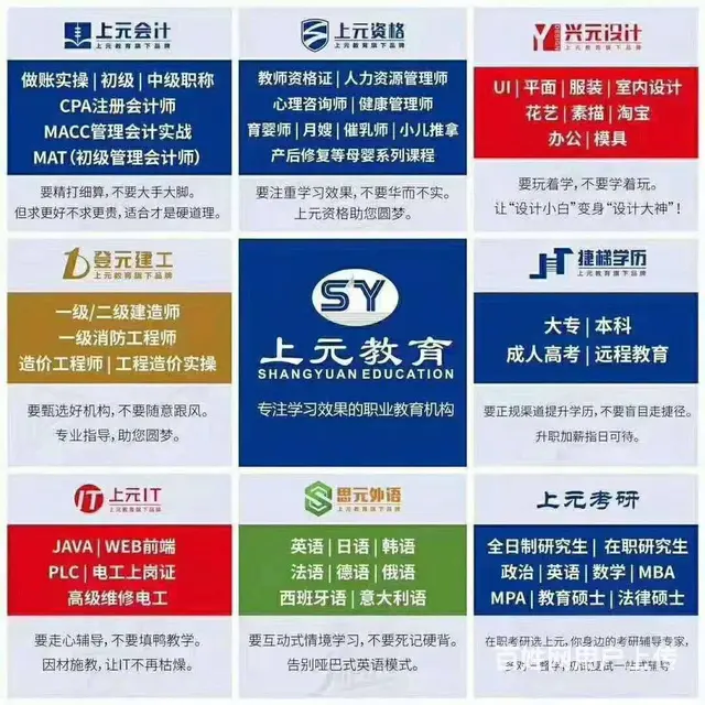 英语基础差怎么办 靖江转本英语考试培训班 - 图片
