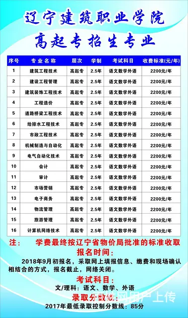 成人在职学历提升专科 本科 先录取 后缴费诚邀合作 - 图片 4