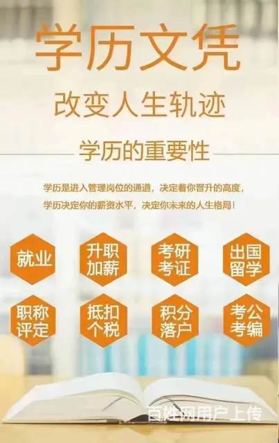 昆明读研究生首选同等学力申硕，免试入学哦 - 图片